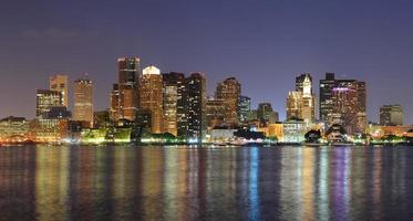 panorama del horizonte del centro de boston foto