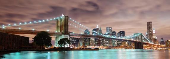 New York City panorama photo