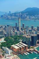 Hong Kong aerial view photo
