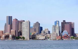 Urban city skyline panorama photo