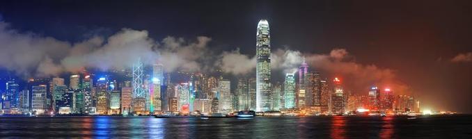 Hong Kong skyline photo