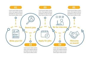 Job search vector infographic template. Employment, recruitment. Business presentation. Find work. Headhunting. Data visualization with five steps and options. Process timeline chart. Workflow layout