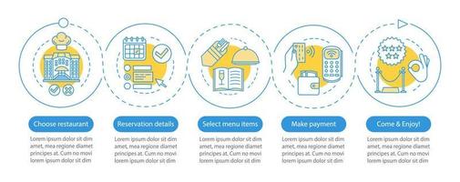 Restaurant vector infographic template. Business presentation design elements. Guest cafe event. Dinner menu. Data visualization with five steps and options. Process timeline chart. Workflow layout