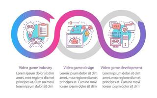 Video game industry vector infographic template. Business presentation design elements. Data visualization with three steps and options. Process timeline chart. Workflow layout with linear icons