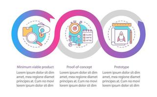 Startup testing vector infographic template. Business presentation design elements. Data visualization with three steps and options. Process timeline chart. Workflow layout with linear icons