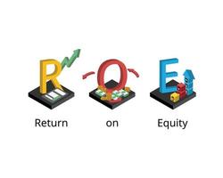 Return on Equity or ROE to see the value of its total shareholders equity vector