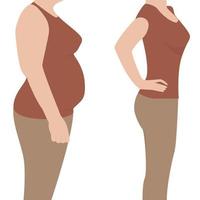 Before and after. Overweight woman and a woman with a slim waist. Flat style. Vector illustration