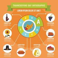 Thanksgiving Day infographic concept, flat style vector