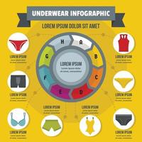 Underwear infographic concept, flat style vector
