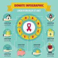 donar concepto infográfico, estilo plano vector