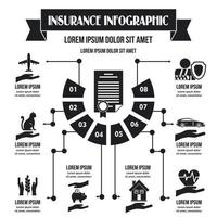 Insurance infographic concept, simple style vector