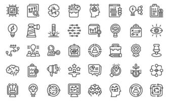 Insight icons set outline vector. Generation brainstorm vector
