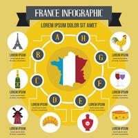 France infographic concept, flat style vector