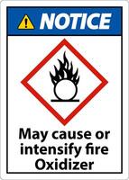 Notice May Cause Or Intensify Fire GHS Sign On White Background vector