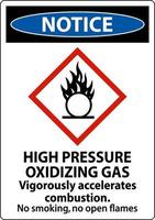 Notice High Pressure Oxidizing Gas GHS Sign On White Background vector