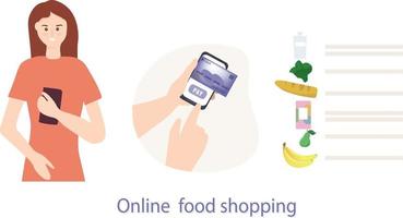Ordering food through the online store. Payment by credit card. Selection of goods in the supermarket. Secure home delivery concept vector