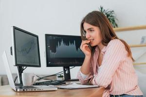 Feels worried. Female stock broker in casual clothes is working in the office by pc photo