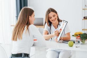 Woman showing illustration to the female customer. Professional medical worker in white coat is in the office photo