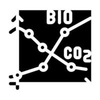 ilustración de vector de icono de glifo infográfico de producción de co2 y biocombustible