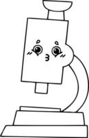 line drawing cartoon microscope vector