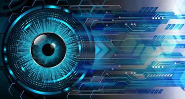 eye cyber circuit future technology concept background vector