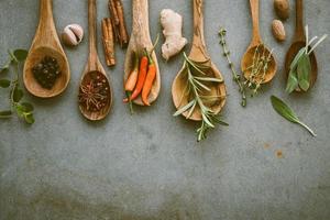 Various of spices and herbs in wooden spoons. Flat lay spices ingredients chili ,peppercorn, rosemarry, thyme,star anise ,sage leaves and sweet basil on concrete background. photo