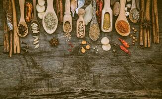 Various of spices and herbs in wooden spoons. Flat lay of spices ingredients chilli ,pepper corn, garlic, thyme, oregano, cinnamon, star anise, nutmeg, mace, ginger and bay leaves on shabby wooden. photo