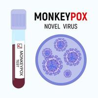 Test tube with a blood sample with a positive test for the monkeypox virus and viral cells close-up. Microbiological medical background. Vector illustration.