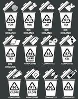 Recycling codes for Bio, organic, composites. Recycling bins illustration with wood, the cloth, cotton, bottle. Recycled trash cans with examples and numbers. vector