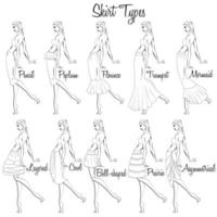 Skirt styles. A visual representation of styles of the skirts on the figure. Illustration of the design and variety of women's skirts. Hand-drawn models. vector