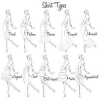 Skirt styles. A visual representation of styles of the skirts on the figure. Illustration of the design and variety of women's skirts. Hand-drawn models. vector