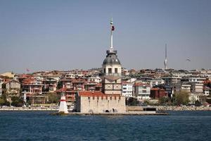 Maidens Tower in Istanbul, Turkey photo