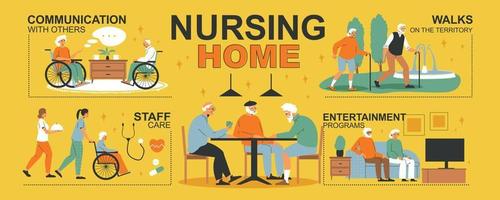 Nursing Home Flat Infographics vector