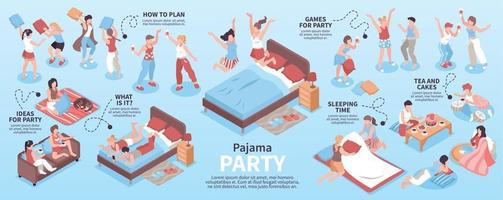 Pajama Party Infographics vector