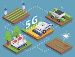 Agriculture Automation Isometric vector