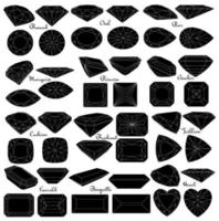 Cutting gems stones. Types of diamond cut. Four sides of jewelry with facets for background, carving and coloring. vector