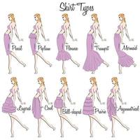 Skirt styles. A visual representation of styles of the skirts on the figure. Illustration of the design and variety of women's skirts. Hand-drawn models. vector