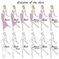 Evolution of the skirt. Skirt length. A visual representation of the length of the skirt on the figure. Available in color and black and white. vector