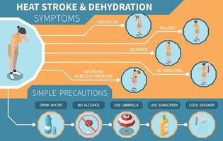 Heat Stroke Isometric Infographics vector