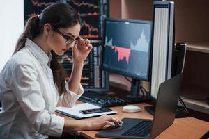 tocando las gafas. mujer que trabaja en línea en la oficina con múltiples pantallas de computadora en gráficos de índice foto