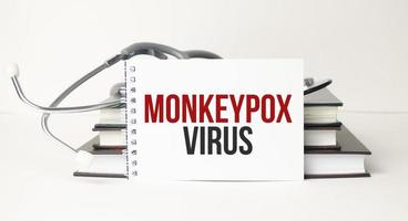 Monkeypox virus symbol. Concept words Monkeypox virus on white note photo