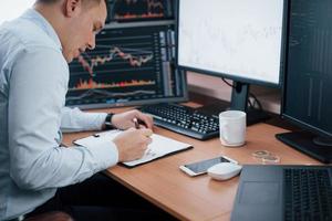 New points. Man working online in the office with multiple computer screens in index charts photo