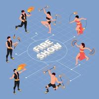 Fireshow People Isometric Flowchart vector