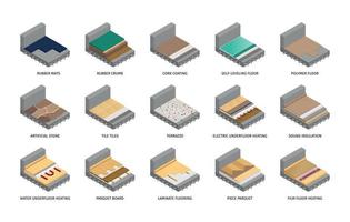 Floor Layers Set vector