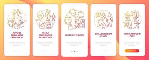 Unaccompanied youth reasons red gradient onboarding mobile app screen. Walkthrough 5 steps graphic instructions pages with linear concepts. UI, UX, GUI template. vector