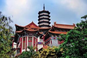 Chinese temple view photo