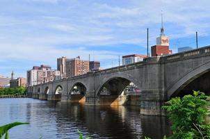 Boston bridge view photo