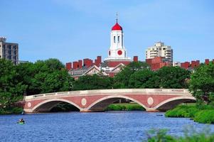 Harvard campus over Charles River photo