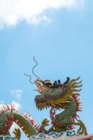 escultura de dragón en el techo con fondo de cielo azul. la foto está tomada del lugar público del santuario chao pu-ya, udon thani tailandia.