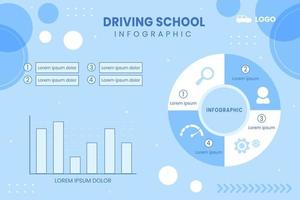 ilustración de vector de fondo de dibujos animados plano de redes sociales de plantilla de infografía de escuela de conducción de automóviles
